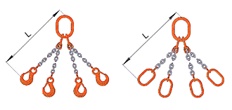 Zawiesia łańcuchowe czterocięgnowe wg normy PN-EN 818 Kl.10