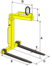 UCHWYT WIDŁOWY DO PIONOWEGO TRANSPORTU PALET Z RĘCZNYM WYWAŻANIEM ŚRODKA CIĘŻKOŚCI TYP UPW