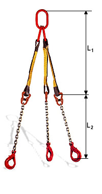 Zawiesie specjalne jednocięgnowe typ 3ZS pasowo-łańcuchowe