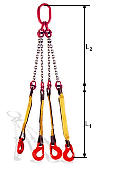Zawiesie specjalne dwucięgnowe typ 4ZS łańcuchowo-pasowe